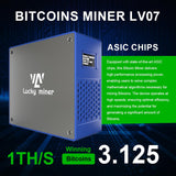 Bitcoins Miner 1TH/S Solo Miner LV07 SHA-256 Asic Chip Low Noise Lottery Crypto Miner 2.4G WiFi 25W Bitcoins Mining Machine Home Use