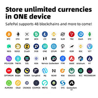 SafePal S1 Cryptocurrency Hardware Wallet, Wireless Cold Storage for Bitcoin, Ethereum and More Tokens, Internet Isolated & 100% Offline, Securely Stores Private Keys, Seeds & Crypto Assets